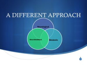 Whole Body Approach